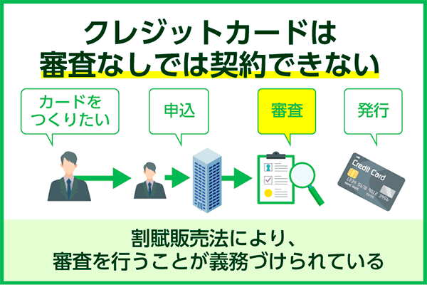 必ず審査が通る・審査なしのクレジットカードは存在する？誰でも作れるクレカを紹介！