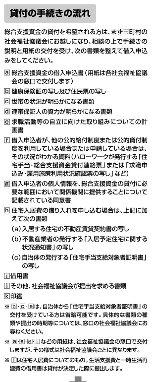 総合支援資金貸付の手続きの流れ-厚生労働省より