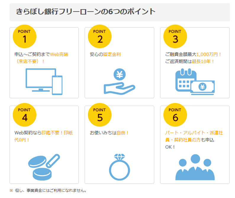 きらぼし銀行フリーローンのポイント6つ
