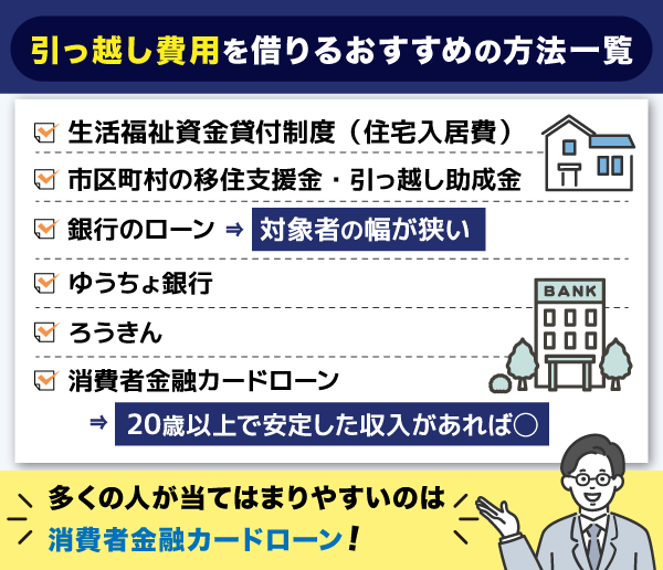 引越し費用を借りるおすすめの方法一覧