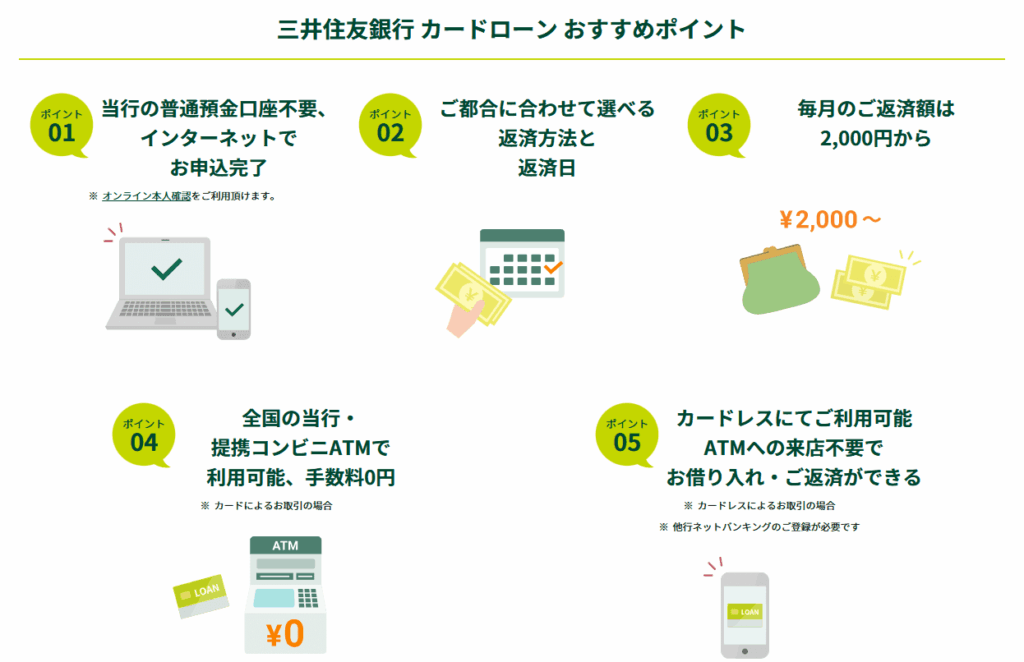 三井住友銀行カードローンのおすすめポイント5点