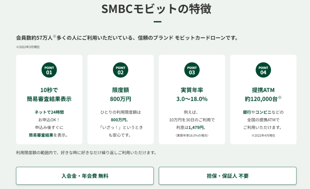 SMBCモビットのトップ
