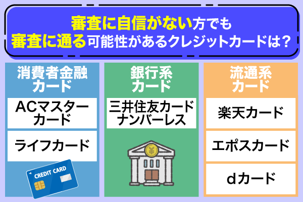 任意整理後でも作れる可能性があるクレジットカード